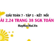Giải bài 2.24 trang 38 Toán 7 Tập 1 SGK Kết nối tri thức: So sánh số thập phân